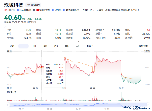 图源：网络